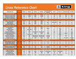 King_CrossReferenceChart_Thumbnail_150x116
